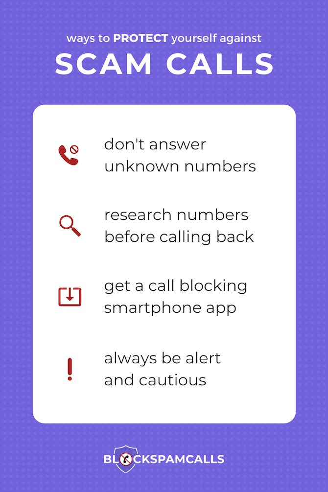 Ways to protect yourself against spam calls